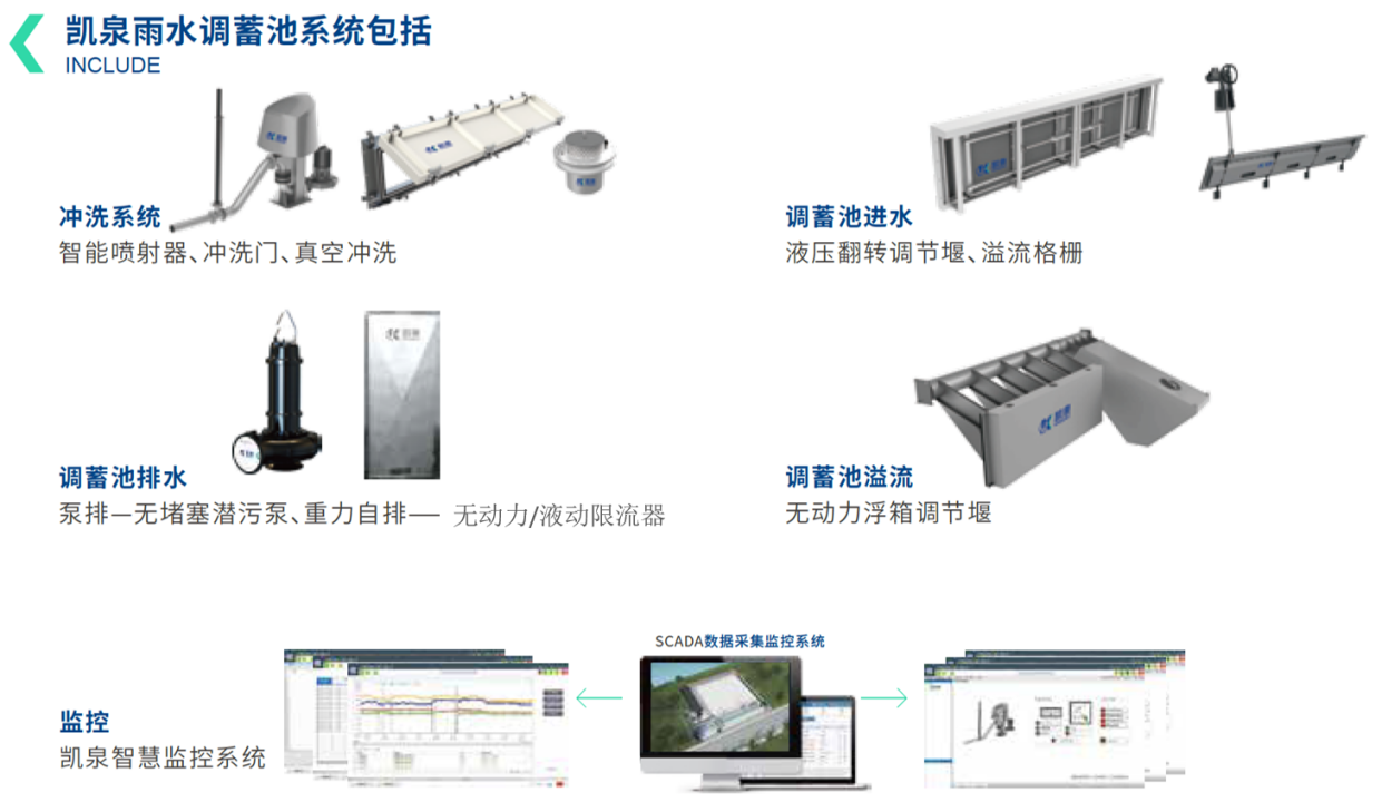 凯泉站内文章2docm2184